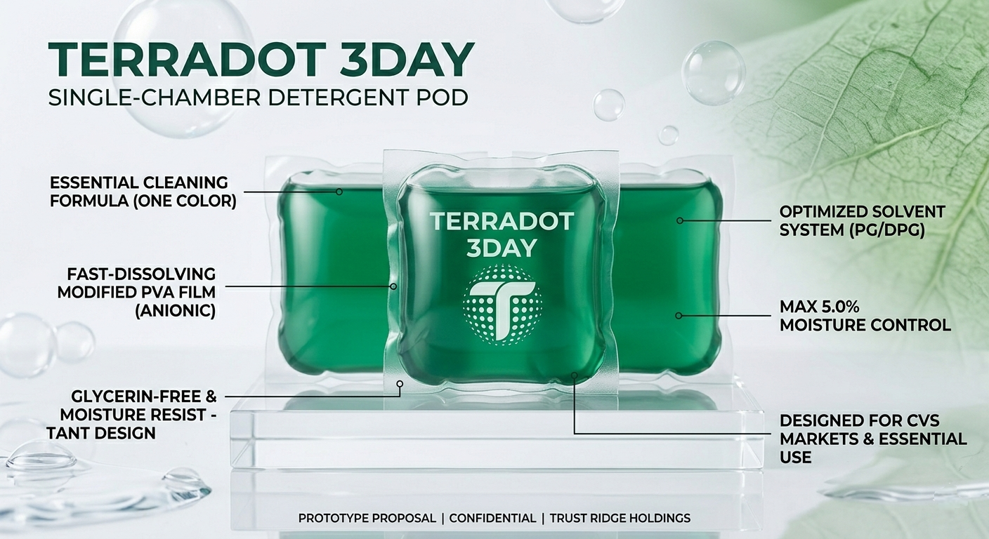 terraDot Banner 2